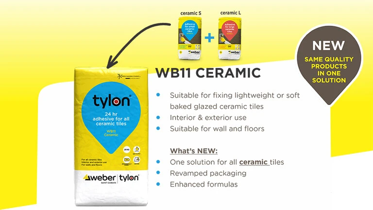 WB11 Ceramic lets inspire you