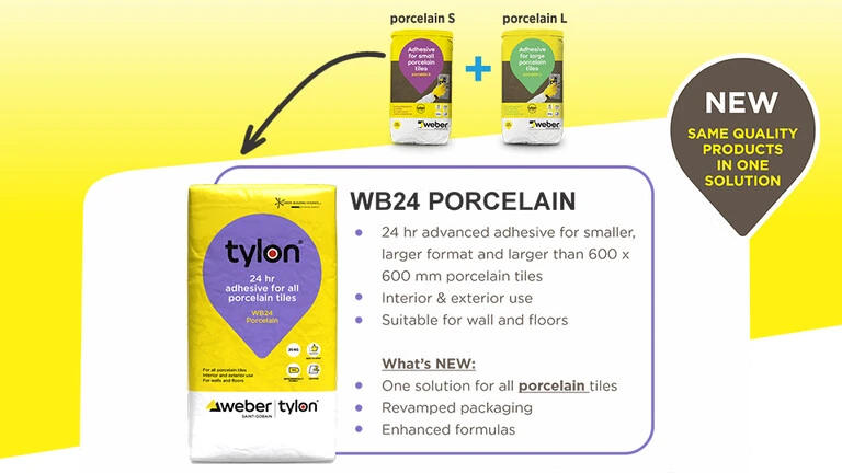 WB24 Porcelain Lets inspire you